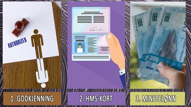 <p>TRE VIKTIGE KRAV: Når du enten som privatperson eller bedrift kjøper inn renholdstjenester bør godkjenningsordningen, krav til HMS-kort og allmenngjort minstelønn være noe du bør kjenne godt til.</p>