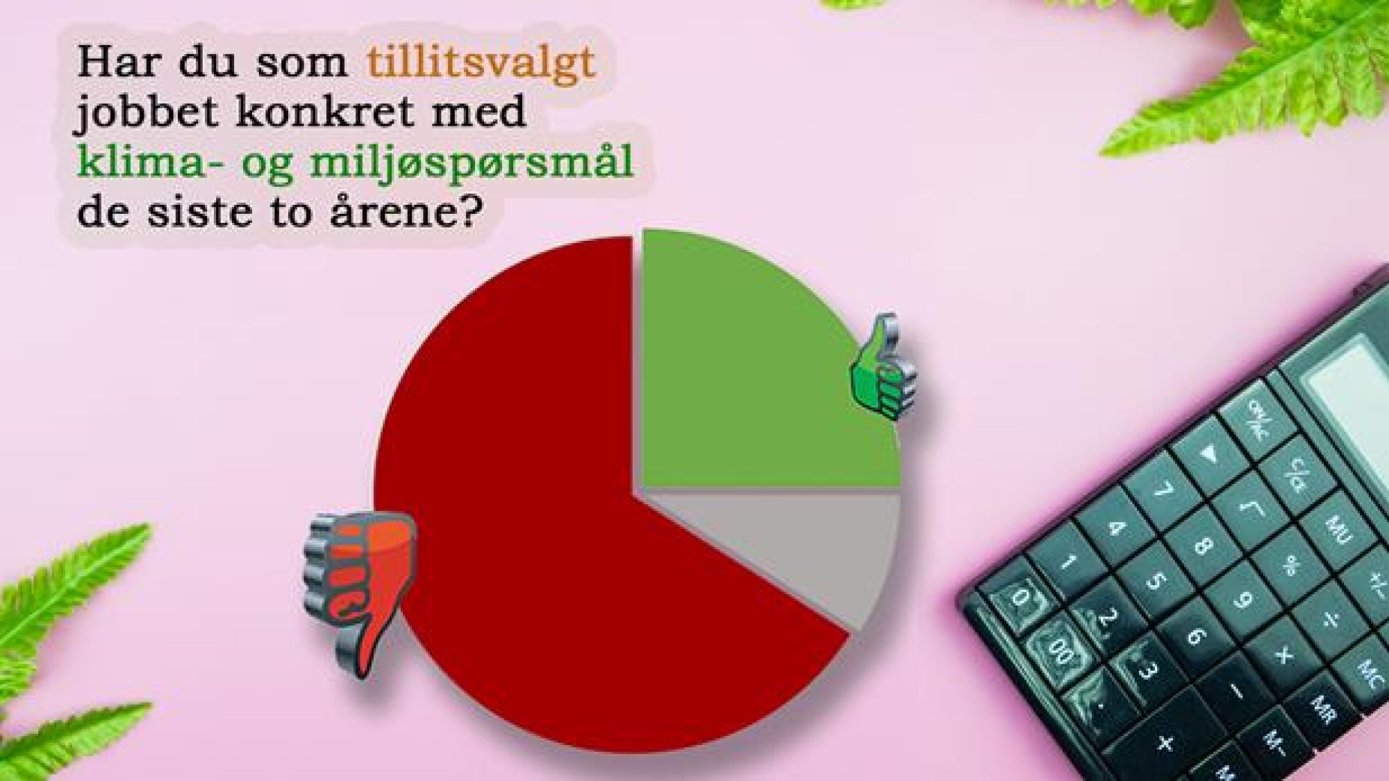 <p>SJEFSSTYRT: LOs klimastrategiske plan oppfordrer alle tillitsvalgte til å jobbe for miljø- og klimaspørsmål på flere måter der de jobber. Fra 2017 til 2019 var det likevel kun en fjerdedel som var involvert i slike spørsmål gjennom vervet, ifølge ny undersøkelse.</p>
